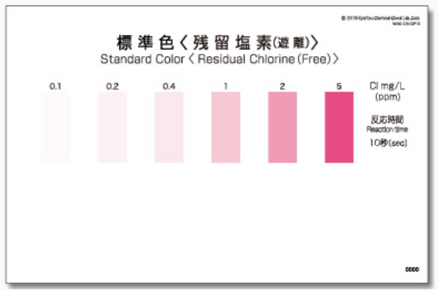 WAK-ClO(DP) 유리 잔류염소 Residual Chlorine Packtest