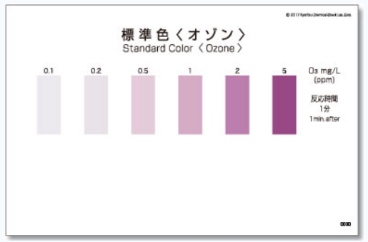 WAK-O3 오존 팩테스트, kyoritsu Ozone Packtest