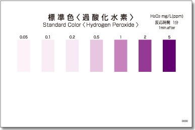 WAK-H2O2 Hydrogen Peroxide PackTEST 교리츠과산화수소 팩테스트