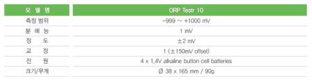 ORPSENSORDJ 휴대형 ORP 전극