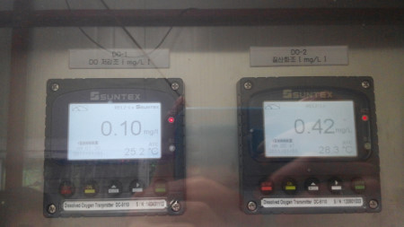 설치형 DO(용존산소)측정기 DO-5110-690