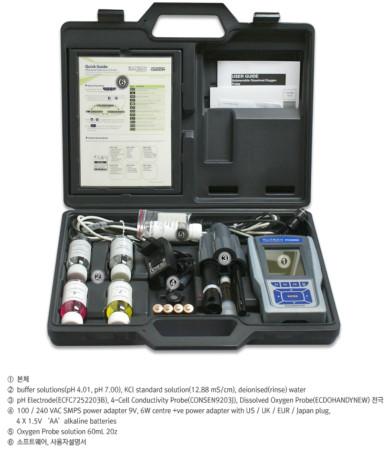 Syber San PC650 pH,ORP,온도,전도도,TDS 다항목측정기