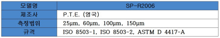 SP-R2006 표면조도 비교시편