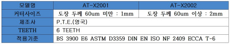 AT-X2002 표면 부착력 시험,두께 60um이상:2mm