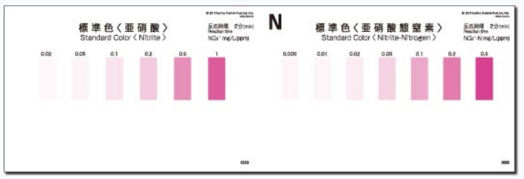 WAK-NO2 아질산성질소, 아질산염 팩테스트, KYORITSU Packtest