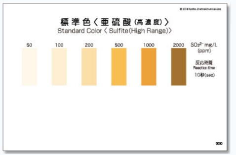 WAK-SO3(C) 아황산염 팩테스트,sulfite kyoritsu