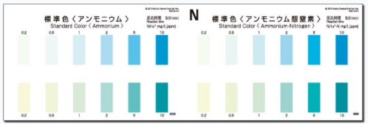 WAK-NH4-4 암모늄, 암모늄질소 팩테스트