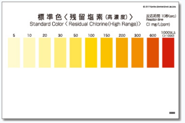 WAK-ClO(C) 고농도 잔류염소 팩테스트 HI Residual Chlorine Packtest