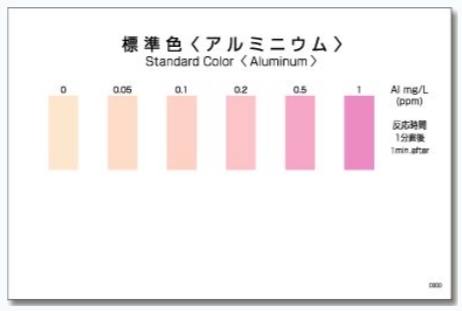 WAK-Al 알루미늄 팩테스트 Aluminum Packtest