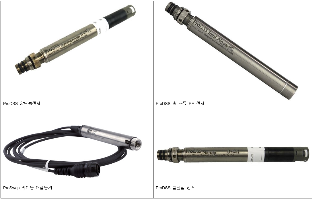 YSI ProSwap 휴대형 다항목측정기,626700-1 본체