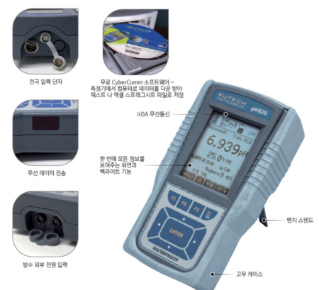 pH610 휴대형 고급형 EUTECH ORP 측정기 방수형 ORP Meter