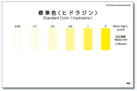 WAK-HYD 하이드라진 KYORITSU hydrazine Packtest