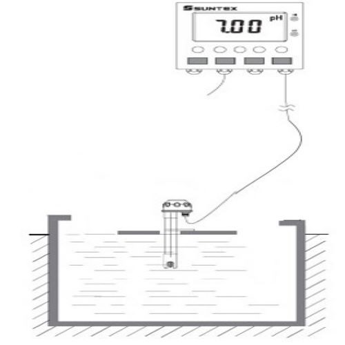 8-SF01 Sensor Float 호수 등에서 측정하기 위한 보호 홀더 플로트