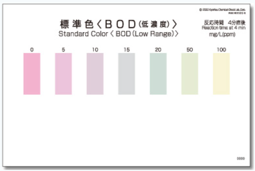 WAK-BOD(D), 저농도 BOD팩테스트, 저농도 생화학적 산소요구량 측정키트