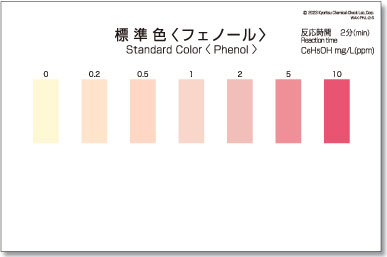 WAK-PNL-2 페놀 Phenol 페놀 팩테스트 측정키트 KYORITSU