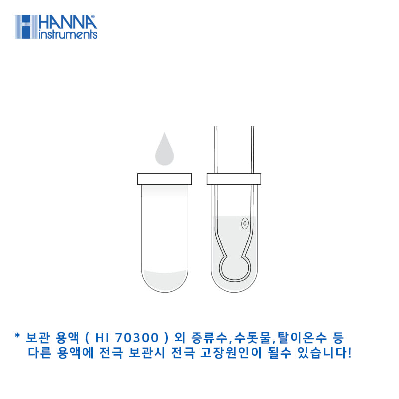 HI1043B 강산및강염기성 pH전극 BNC타입 pH Sensor