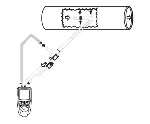 TPL-03-100 압력 트랜스미터  Pitot tube Type L