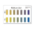 WAK-TBH-SH 수소이온농도 색대조표, 교리츠 pH 색상표