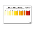 WAK-H2O2(C)-SH 과산화수소 색대조표,Hydrogen Peroxide 색상표