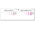 WAK-PO4(D)-SH 저농도 인산염,인산성인 색대조표Phosphate Packtest